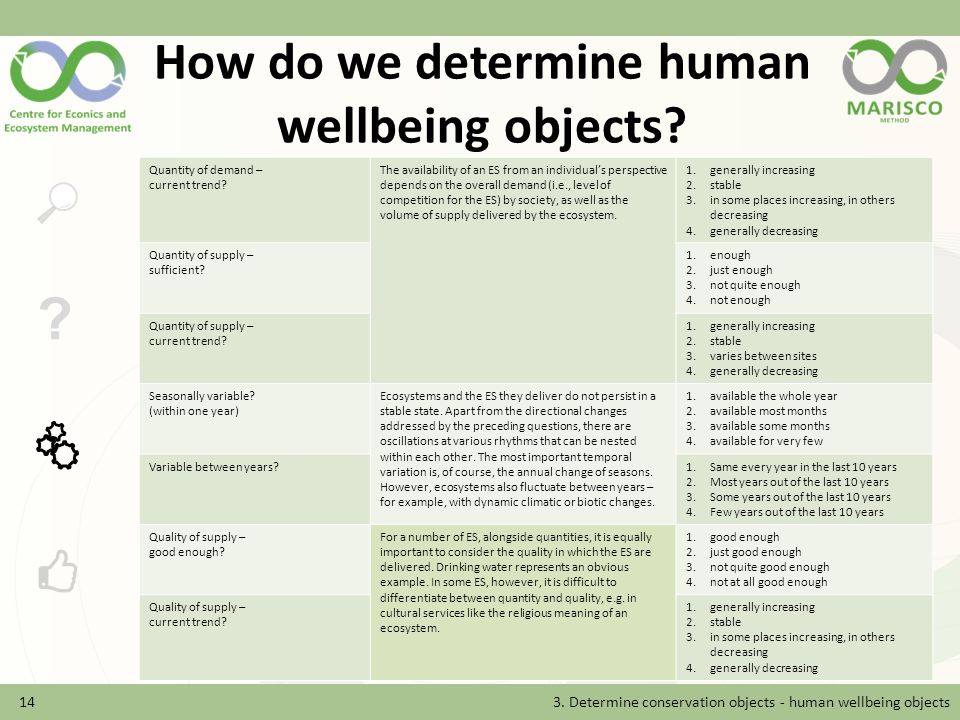 How do we determine human wellbeing objects. 3.