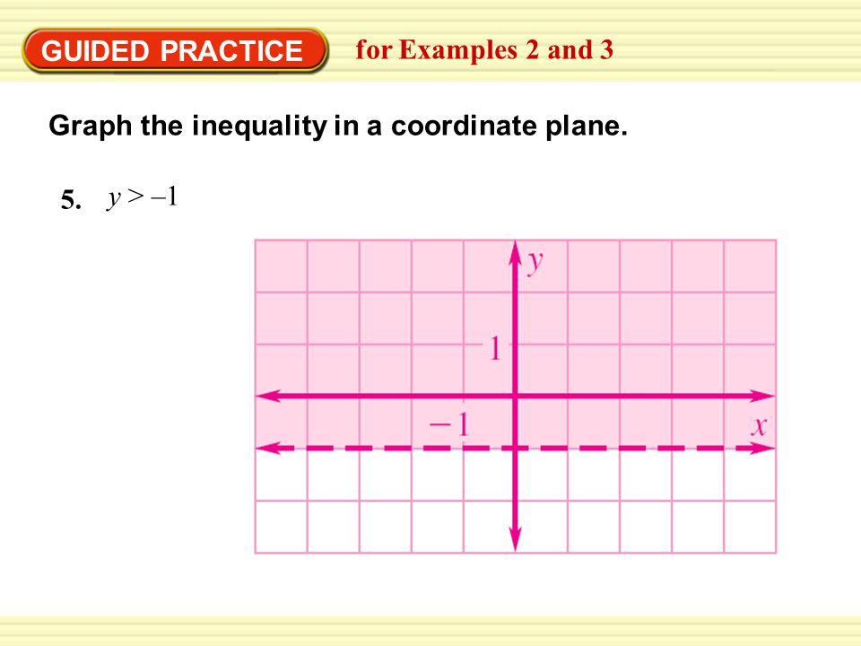 GUIDED PRACTICE for Examples 2 and 3 Graph the inequality in a coordinate plane. 5. y > –1