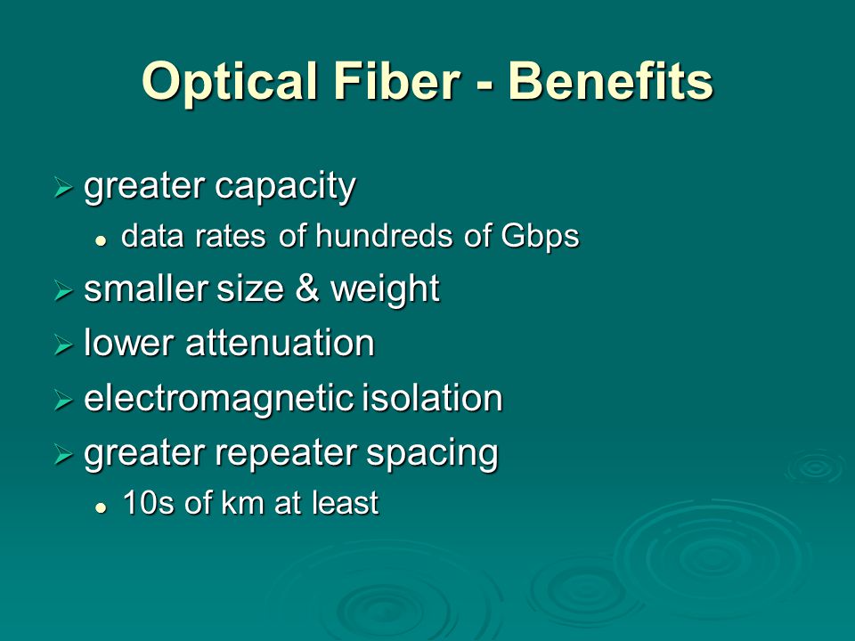 Optical Fiber - Benefits  greater capacity data rates of hundreds of Gbps data rates of hundreds of Gbps  smaller size & weight  lower attenuation  electromagnetic isolation  greater repeater spacing 10s of km at least 10s of km at least