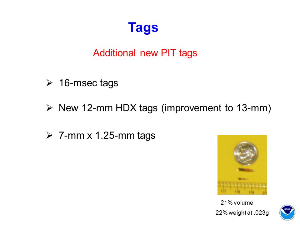  16-msec tags Tags Additional new PIT tags  New 12-mm HDX tags (improvement to 13-mm)  7-mm x 1.25-mm tags 21% volume 22% weight at.023g