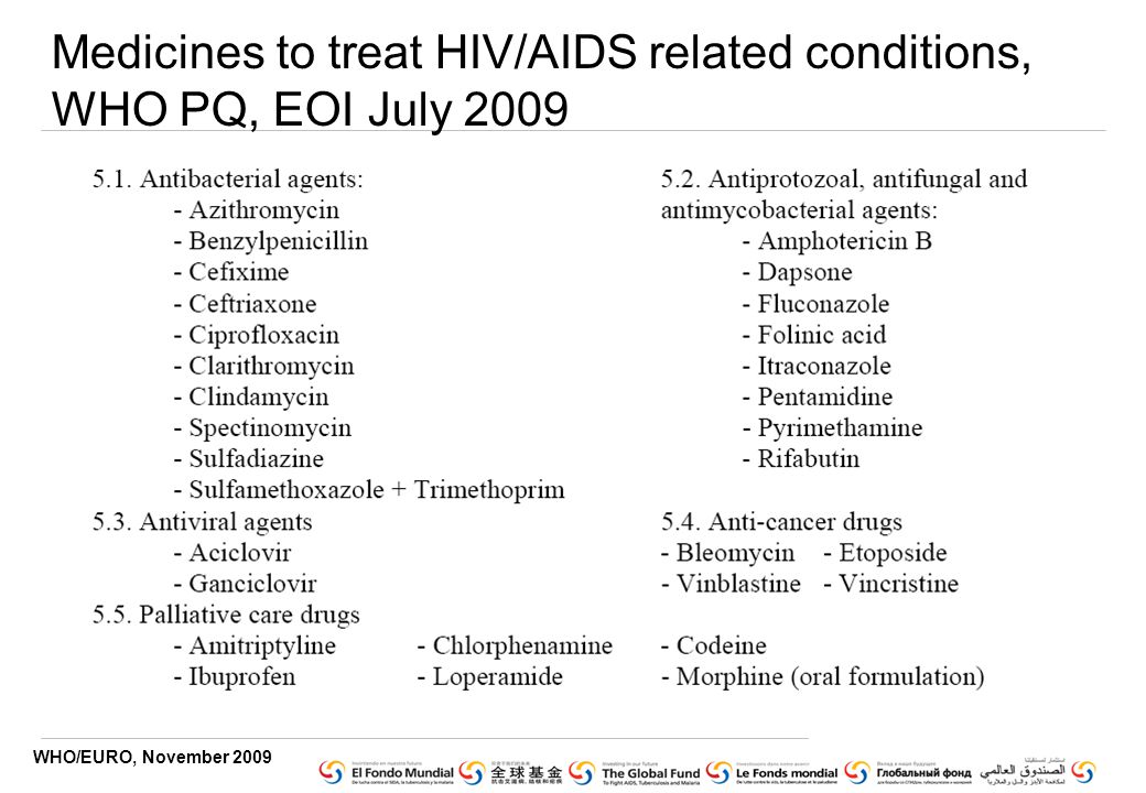 WHO/EURO, November 2009 Medicines to treat HIV/AIDS related conditions, WHO PQ, EOI July 2009