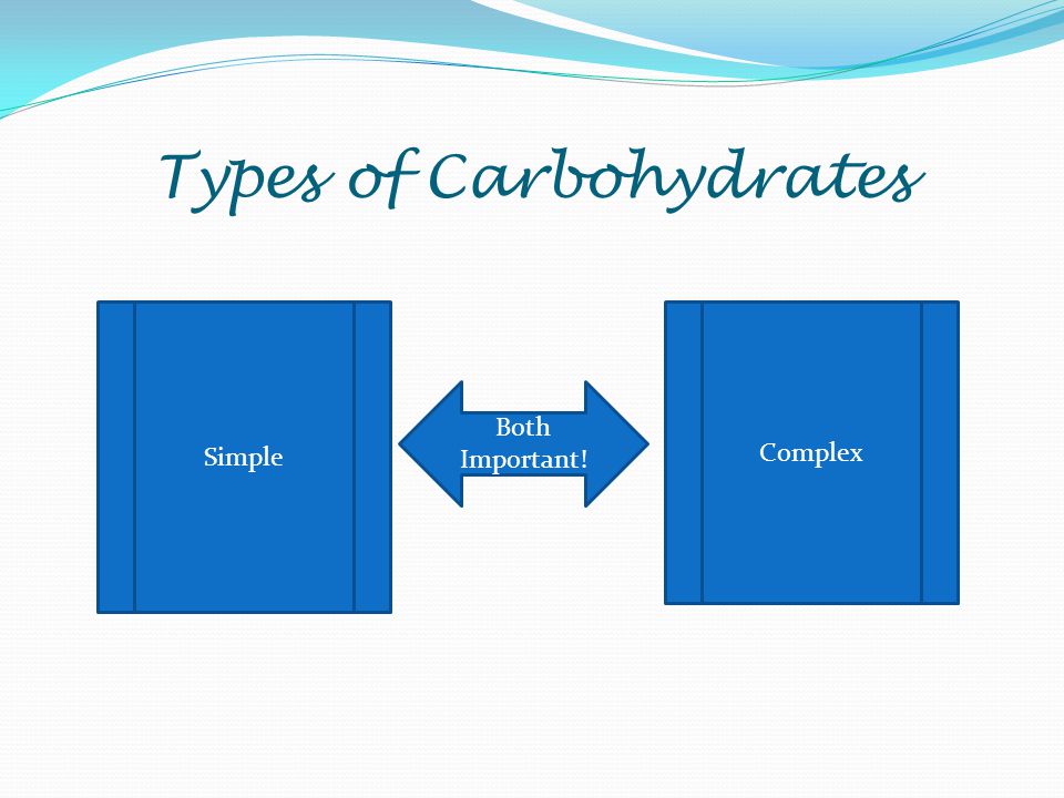 Carbohydrates Most important source of energy for your body Digestive system converts carbohydrates into glucose