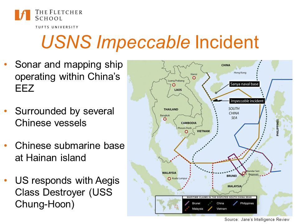 The Spratly Islands: Potential for Conflict in the South China Sea? Raul Bernal Constantin Sabet d'Acre. - ppt download