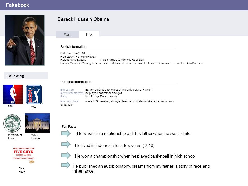 Personal Information Fakebook Wall Info Basic Information Following Birthday: 8/4/ 1961 Hometown: Honolulu Hawaii Relationship Status: he is married to Michelle Robinson Family Members:2 daughters Sasha and Malia and his father Barack Hussein Obama and his mother Ann Dunham Education: Barack studied economics at the University of Hawaii Activities/Interests:he played basketball and golf Pets:has 2 dogs Bo and sunny Previous Jobswas a U.S Senator, a lawyer, teacher, and also worked as a community organizer Fun Facts Image Barack Hussein Obama Image NBA PGA University of Hawaii Five guys White House Image He wasn’t in a relationship with his father when he was a child.