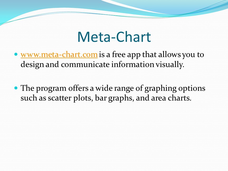Meta Chart Bar Graph