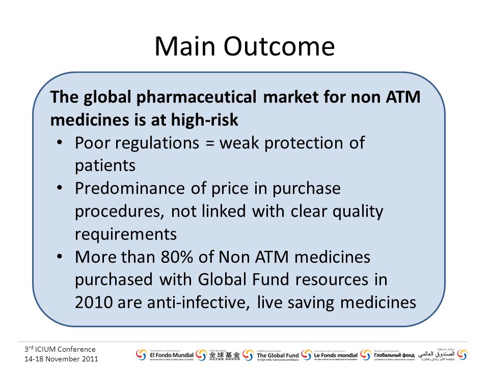3 rd ICIUM Conference November 2011 Main Outcome The global pharmaceutical market for non ATM medicines is at high-risk Poor regulations = weak protection of patients Predominance of price in purchase procedures, not linked with clear quality requirements More than 80% of Non ATM medicines purchased with Global Fund resources in 2010 are anti-infective, live saving medicines