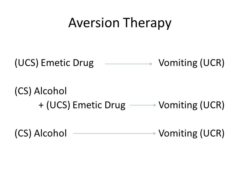 aversion therapy a treatment based on the principles of classical aversion therapy