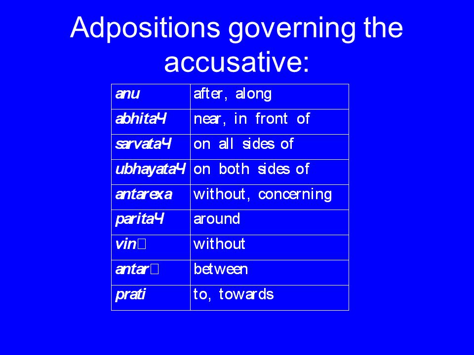 Adpositions governing the accusative: