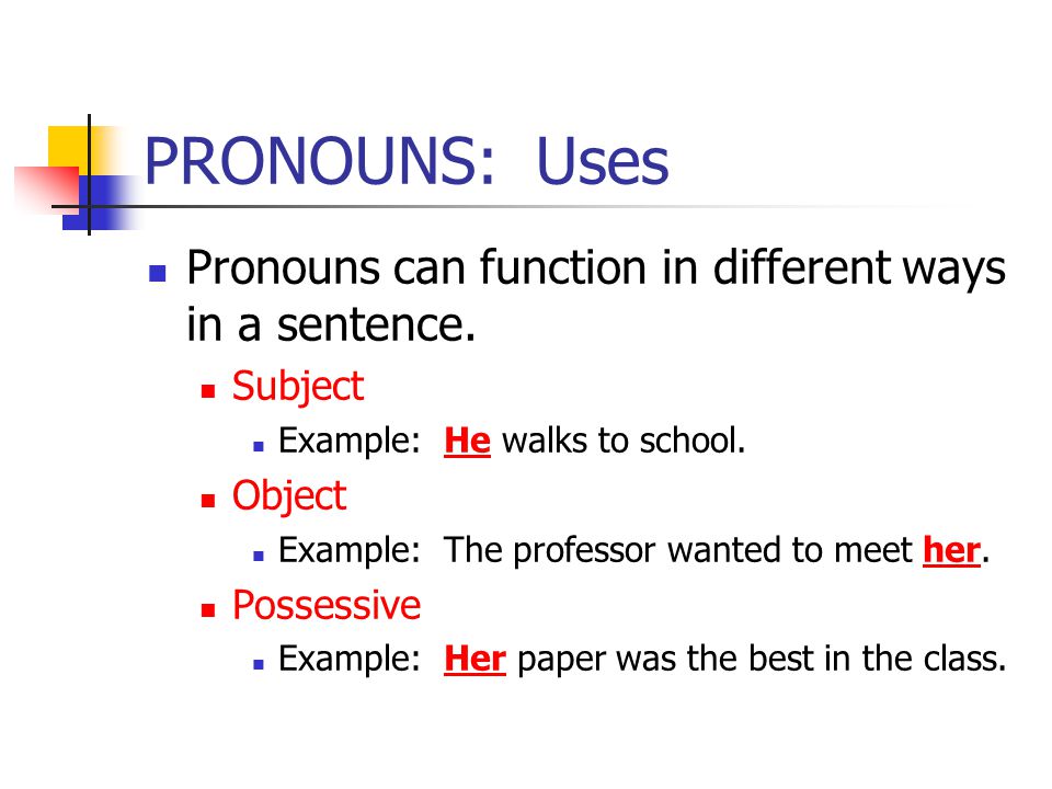 Object definition. Pronouns Definition. Defining pronouns. SETSUBJECT примеры. A Universal pronouns Definition.