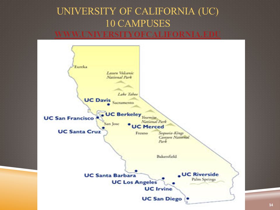 UNIVERSITY OF CALIFORNIA (UC) 10 CAMPUSES