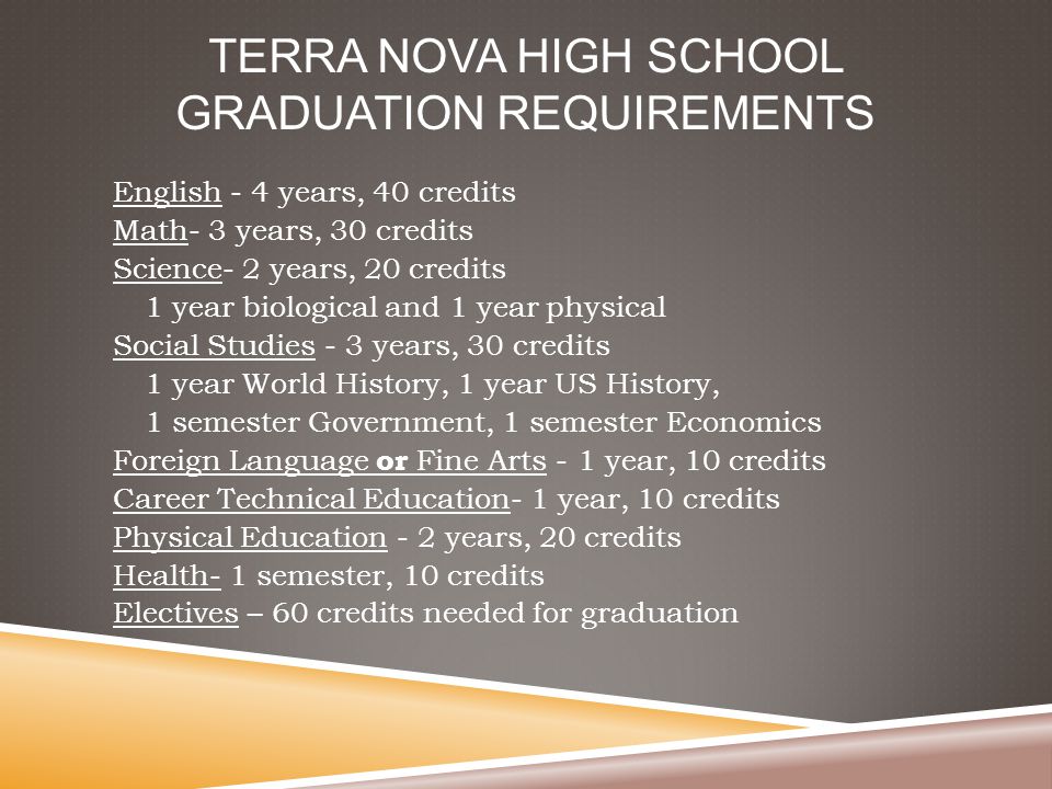 TERRA NOVA HIGH SCHOOL GRADUATION REQUIREMENTS English - 4 years, 40 credits Math- 3 years, 30 credits Science- 2 years, 20 credits 1 year biological and 1 year physical Social Studies - 3 years, 30 credits 1 year World History, 1 year US History, 1 semester Government, 1 semester Economics Foreign Language or Fine Arts - 1 year, 10 credits Career Technical Education- 1 year, 10 credits Physical Education - 2 years, 20 credits Health- 1 semester, 10 credits Electives – 60 credits needed for graduation