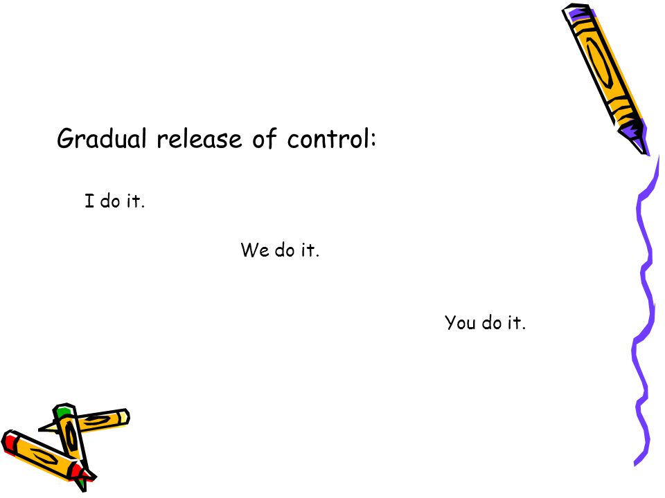 Gradual release of control: I do it. We do it. You do it.