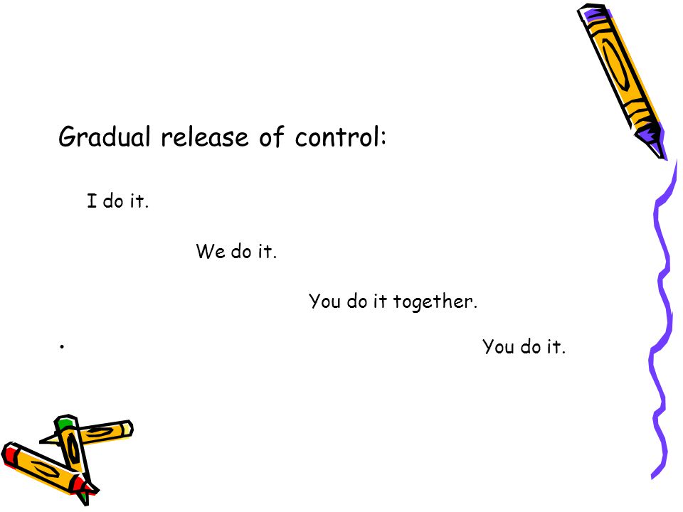 Gradual release of control: I do it. We do it. You do it together. You do it.