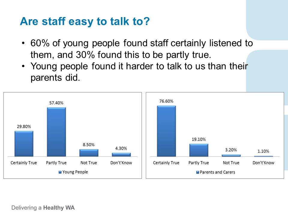 Are staff easy to talk to.