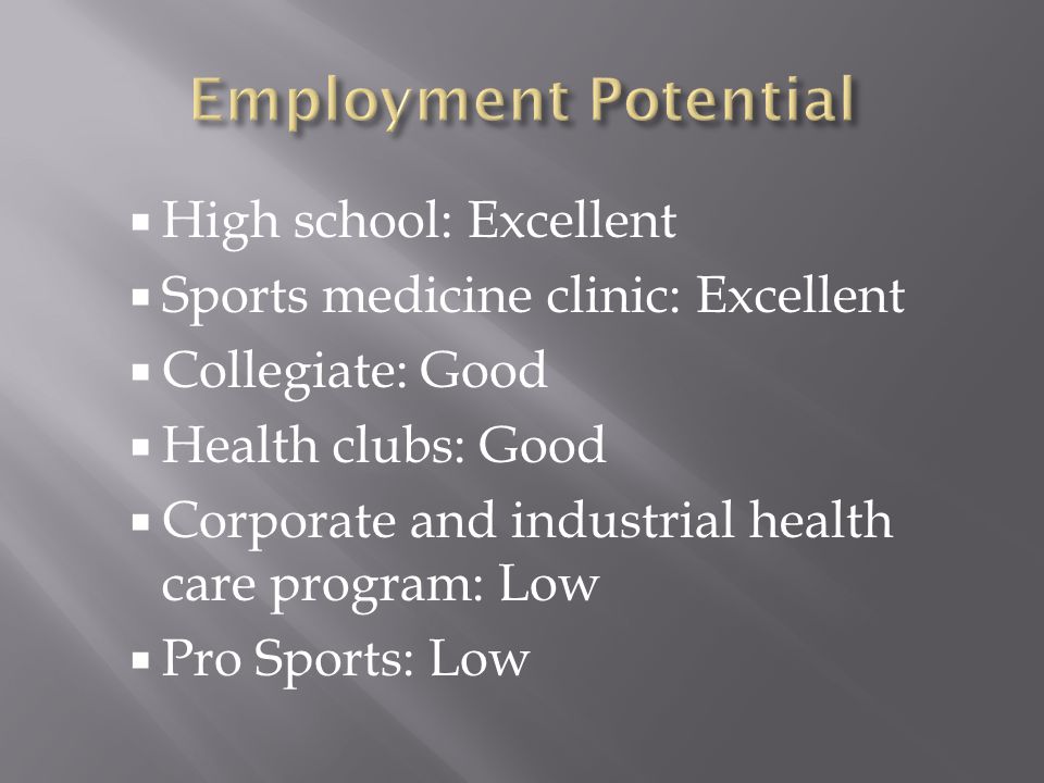  High school: Excellent  Sports medicine clinic: Excellent  Collegiate: Good  Health clubs: Good  Corporate and industrial health care program: Low  Pro Sports: Low