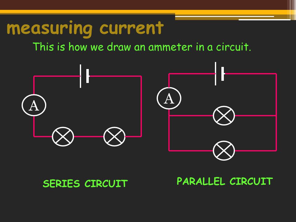 measuring current A A This is how we draw an ammeter in a circuit. SERIES CIRCUIT PARALLEL CIRCUIT