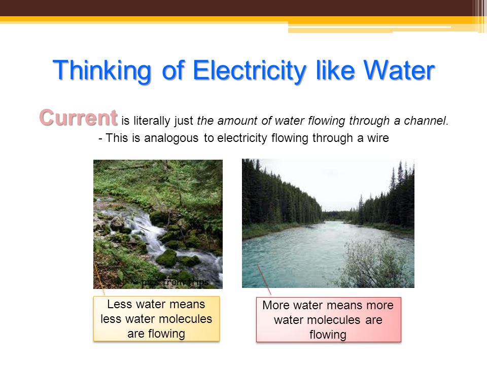 Thinking of Electricity like Water Current Current is literally just the amount of water flowing through a channel.
