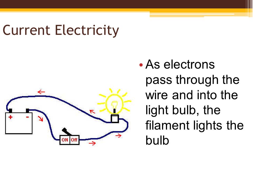 Current Electricity As electrons pass through the wire and into the light bulb, the filament lights the bulb