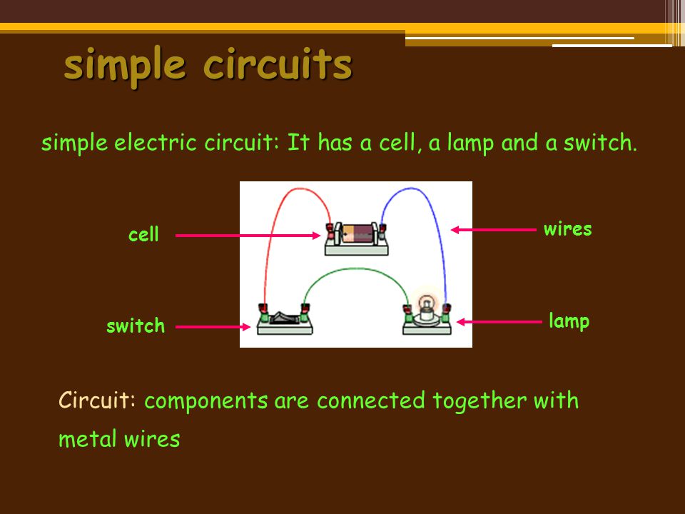 simple circuits simple electric circuit: It has a cell, a lamp and a switch.