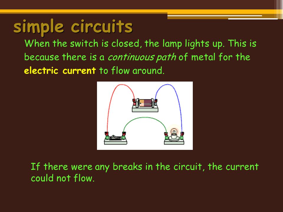 simple circuits When the switch is closed, the lamp lights up.