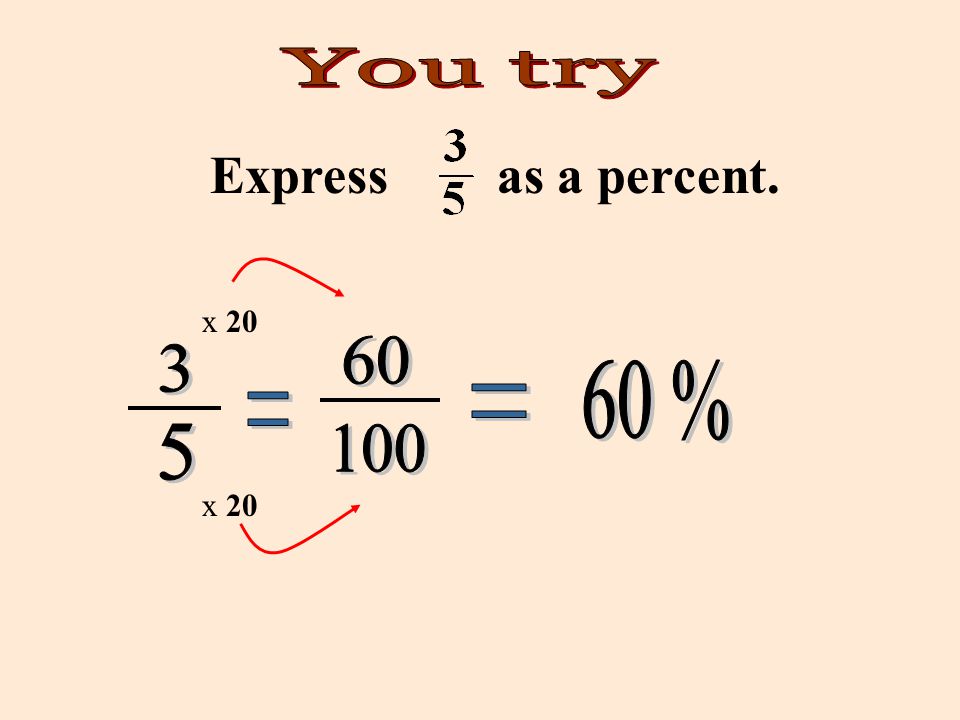 Express as a percent. x 20