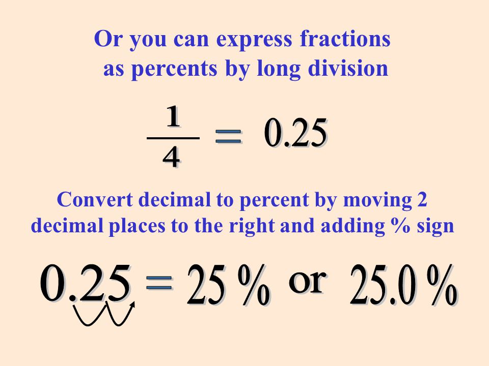 Or you can express fractions as percents by long division Convert decimal to percent by moving 2 decimal places to the right and adding % sign