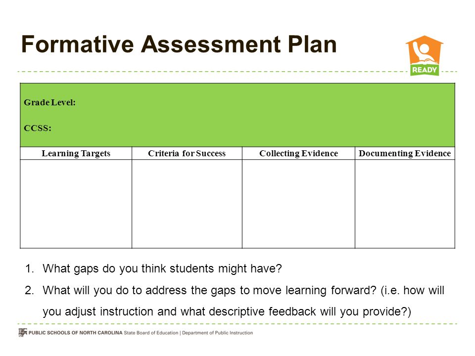 Formative Assessment Plan Grade Level: CCSS: Learning TargetsCriteria for SuccessCollecting EvidenceDocumenting Evidence 1.What gaps do you think students might have.