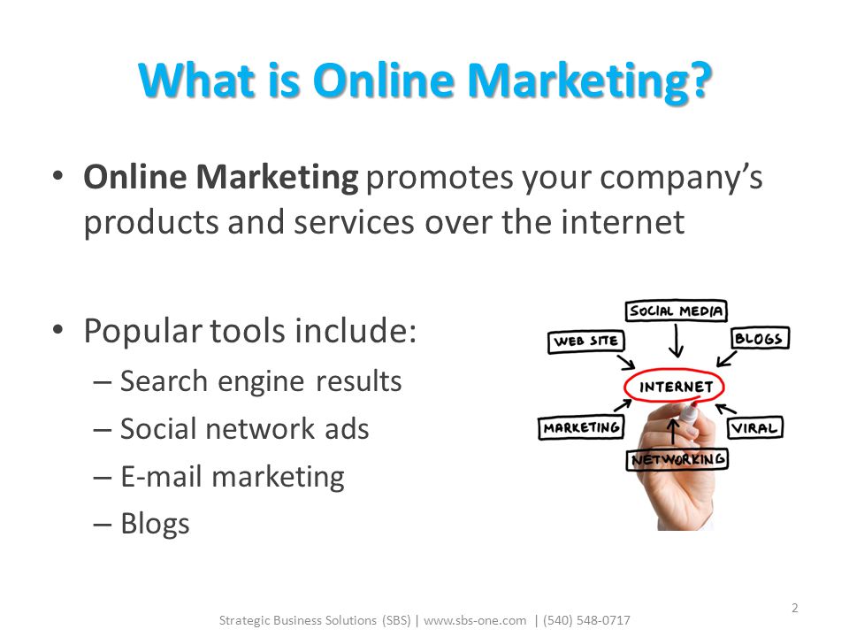 What is Online Marketing.