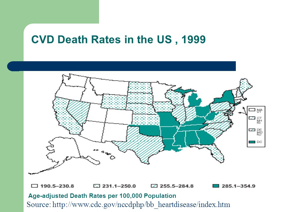 CVD Death Rates in the US, 1999 Source:   Age-adjusted Death Rates per 100,000 Population