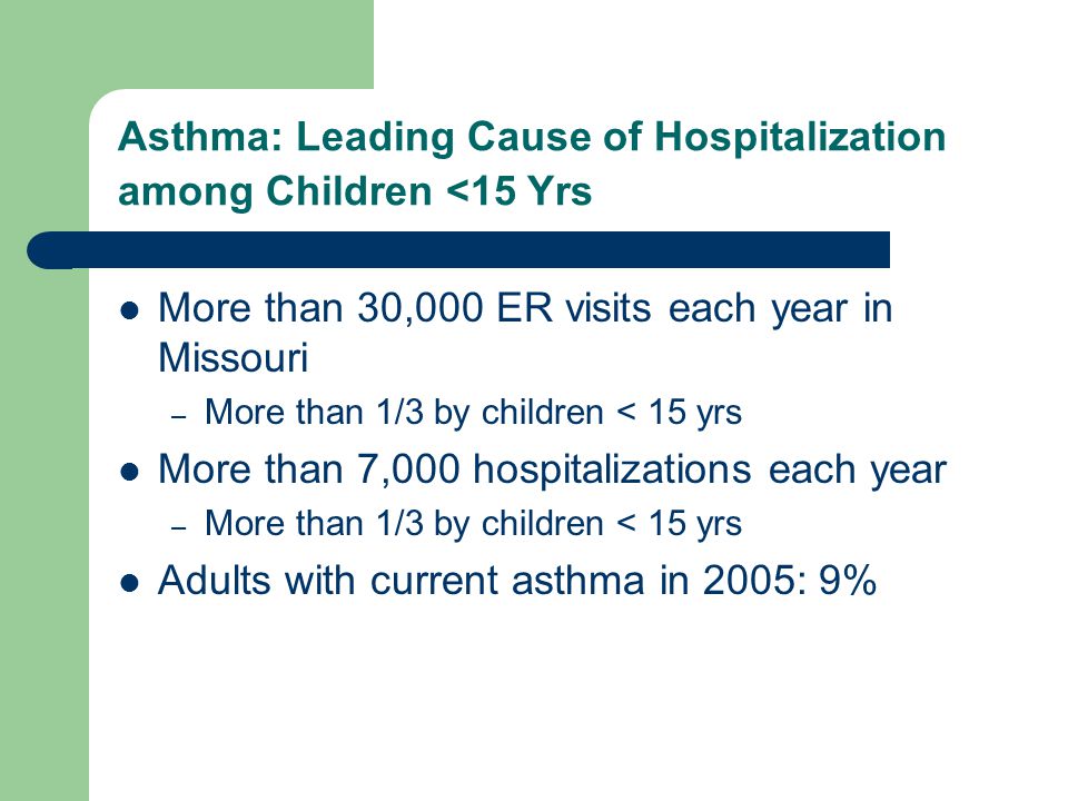 Asthma: Leading Cause of Hospitalization among Children <15 Yrs More than 30,000 ER visits each year in Missouri – More than 1/3 by children < 15 yrs More than 7,000 hospitalizations each year – More than 1/3 by children < 15 yrs Adults with current asthma in 2005: 9%
