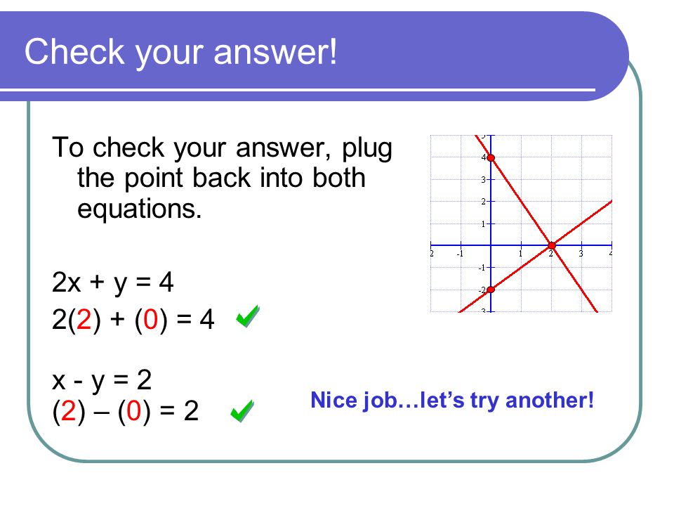 Check your answer. To check your answer, plug the point back into both equations.