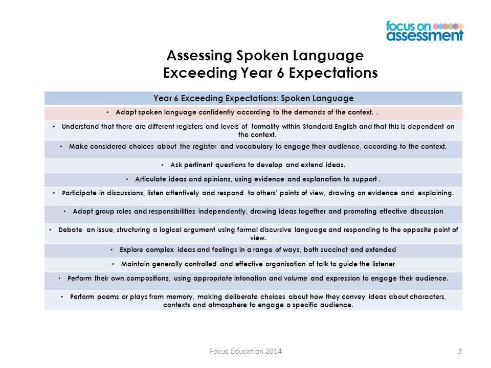 Assessing Spoken Language Exceeding Year 6 Expectations Year 6 Exceeding Expectations: Spoken Language Adapt spoken language confidently according to the demands of the context..