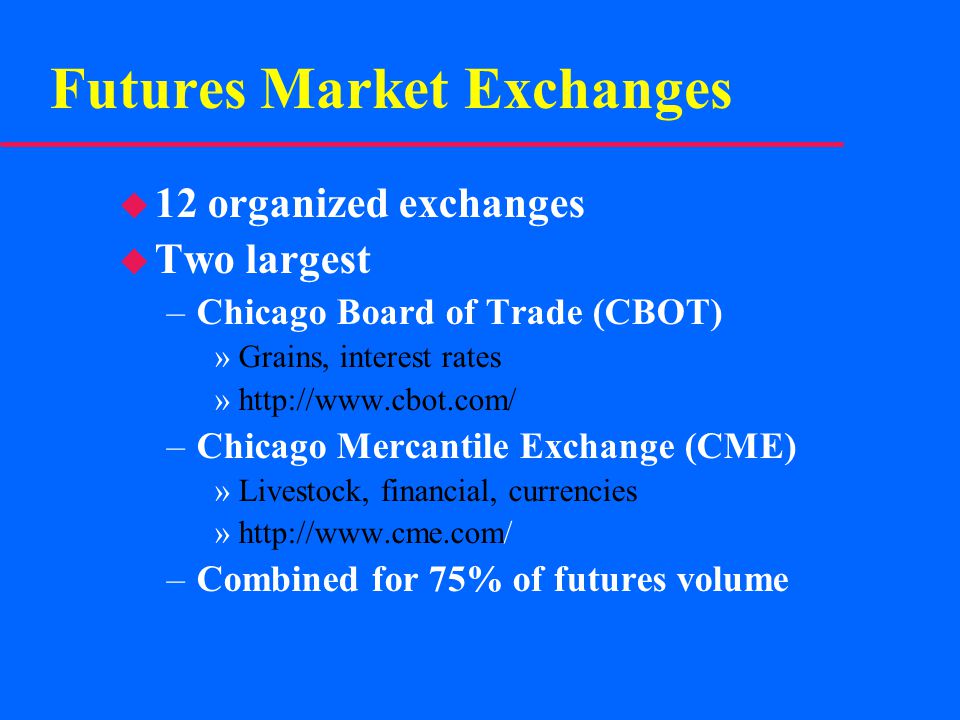 Futures Market Exchanges u 12 organized exchanges u Two largest –Chicago Board of Trade (CBOT) »Grains, interest rates »  –Chicago Mercantile Exchange (CME) »Livestock, financial, currencies »  –Combined for 75% of futures volume