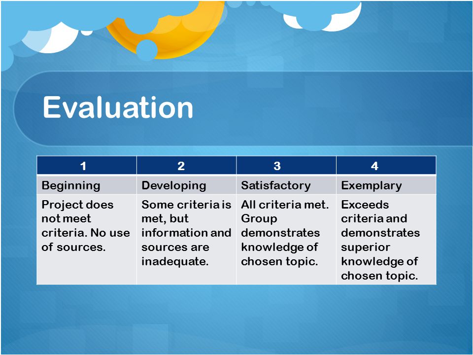 Evaluation BeginningDevelopingSatisfactoryExemplary Project does not meet criteria.
