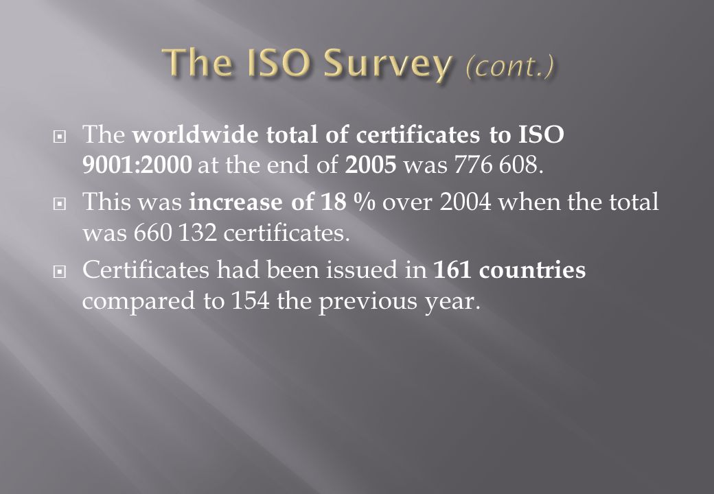  The worldwide total of certificates to ISO 9001:2000 at the end of 2005 was