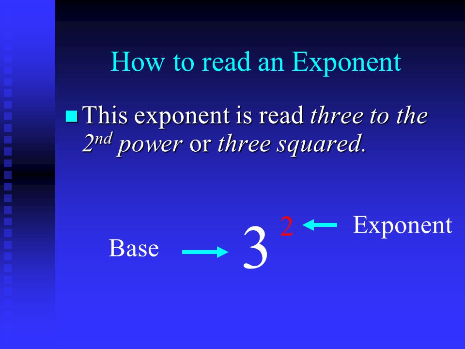 How to read an Exponent This This exponent is read three to the 2 nd 2 nd power or or three squared.