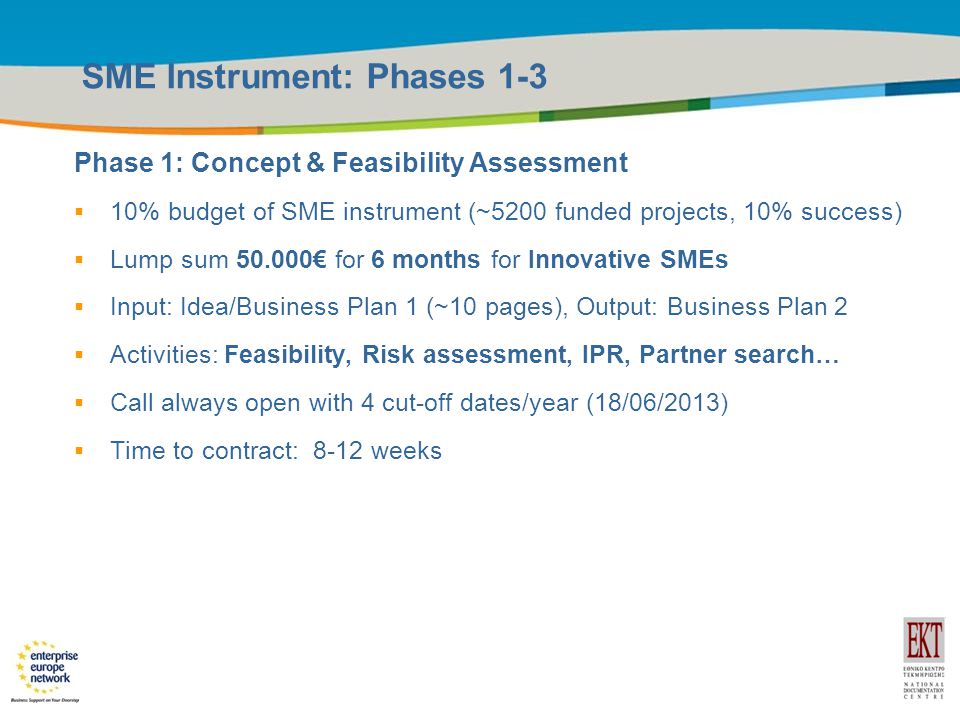 Title of the presentation | Date |10 SME Instrument: Phases 1-3 Phase 1: Concept & Feasibility Assessment  10% budget of SME instrument (~5200 funded projects, 10% success)  Lump sum € for 6 months for Innovative SMEs  Input: Idea/Business Plan 1 (~10 pages), Output: Business Plan 2  Activities: Feasibility, Risk assessment, IPR, Partner search…  Call always open with 4 cut-off dates/year (18/06/2013)  Time to contract: 8-12 weeks