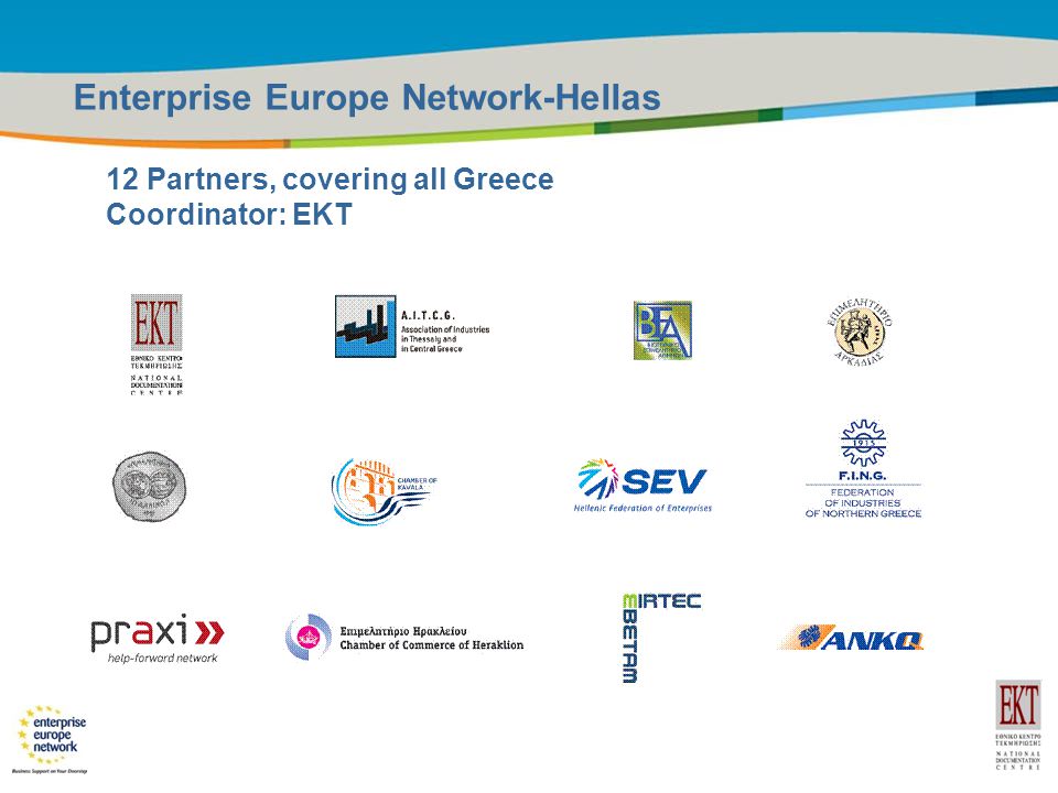 Title of the presentation | Date |18 Enterprise Europe Network-Hellas 12 Partners, covering all Greece Coordinator: EKT