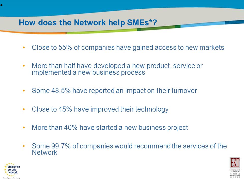 Title of the presentation | Date |21 How does the Network help SMEs*.