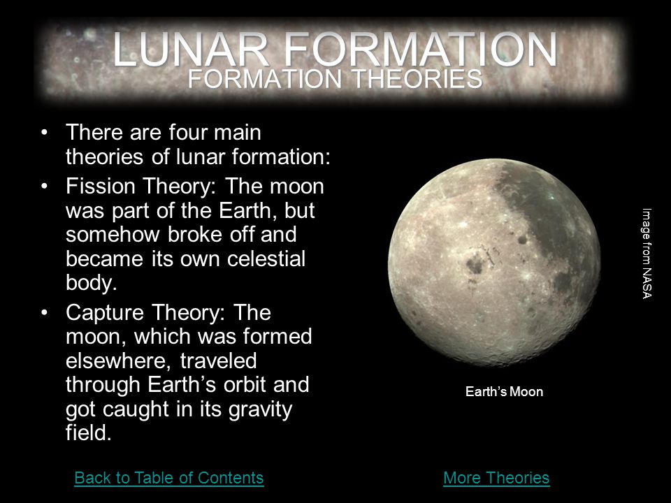 Реферат: Theories Of The Origin Of The Moon