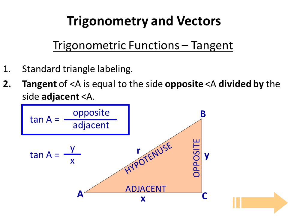 Trigonometry and Vectors 1.Standard triangle labeling.