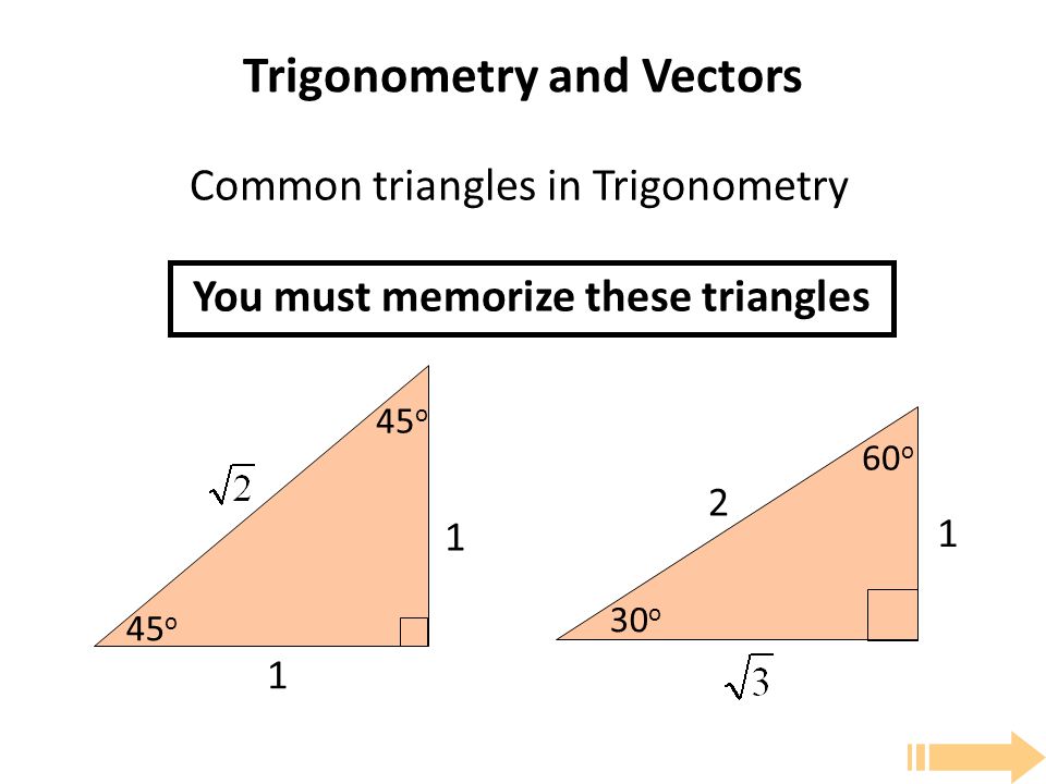 Trigonometry and Vectors Common triangles in Trigonometry o o 60 o You must memorize these triangles