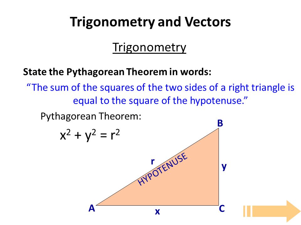 Trigonometry and Vectors State the Pythagorean Theorem in words: The sum of the squares of the two sides of a right triangle is equal to the square of the hypotenuse. Pythagorean Theorem: x 2 + y 2 = r 2 Trigonometry A B C y x r HYPOTENUSE