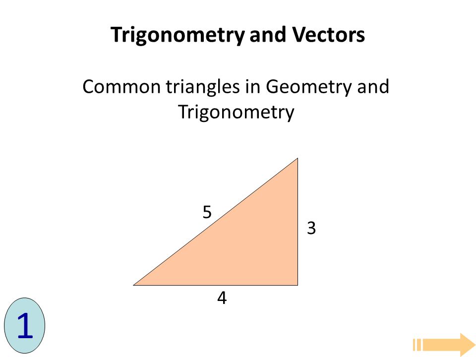 Trigonometry and Vectors Common triangles in Geometry and Trigonometry