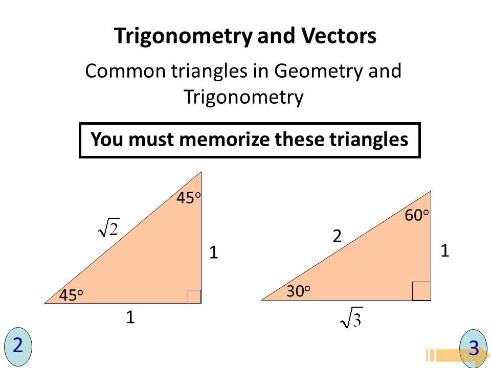 Trigonometry and Vectors Common triangles in Geometry and Trigonometry o 2 30 o 60 o You must memorize these triangles 2 3