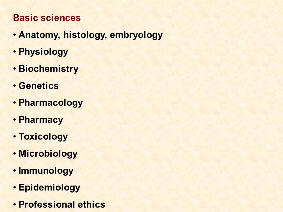 Basic sciences Anatomy, histology, embryology Physiology Biochemistry Genetics Pharmacology Pharmacy Toxicology Microbiology Immunology Epidemiology Professional ethics