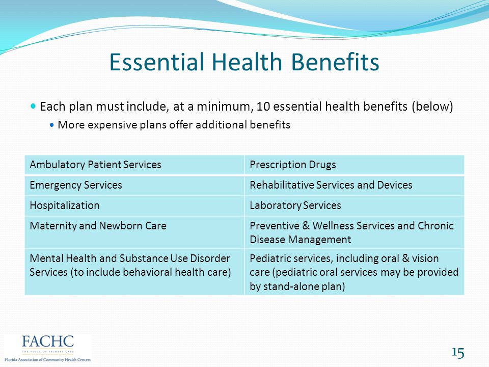 Essential Health Benefits Each plan must include, at a minimum, 10 essential health benefits (below) More expensive plans offer additional benefits Ambulatory Patient ServicesPrescription Drugs Emergency ServicesRehabilitative Services and Devices HospitalizationLaboratory Services Maternity and Newborn CarePreventive & Wellness Services and Chronic Disease Management Mental Health and Substance Use Disorder Services (to include behavioral health care) Pediatric services, including oral & vision care (pediatric oral services may be provided by stand-alone plan) 15
