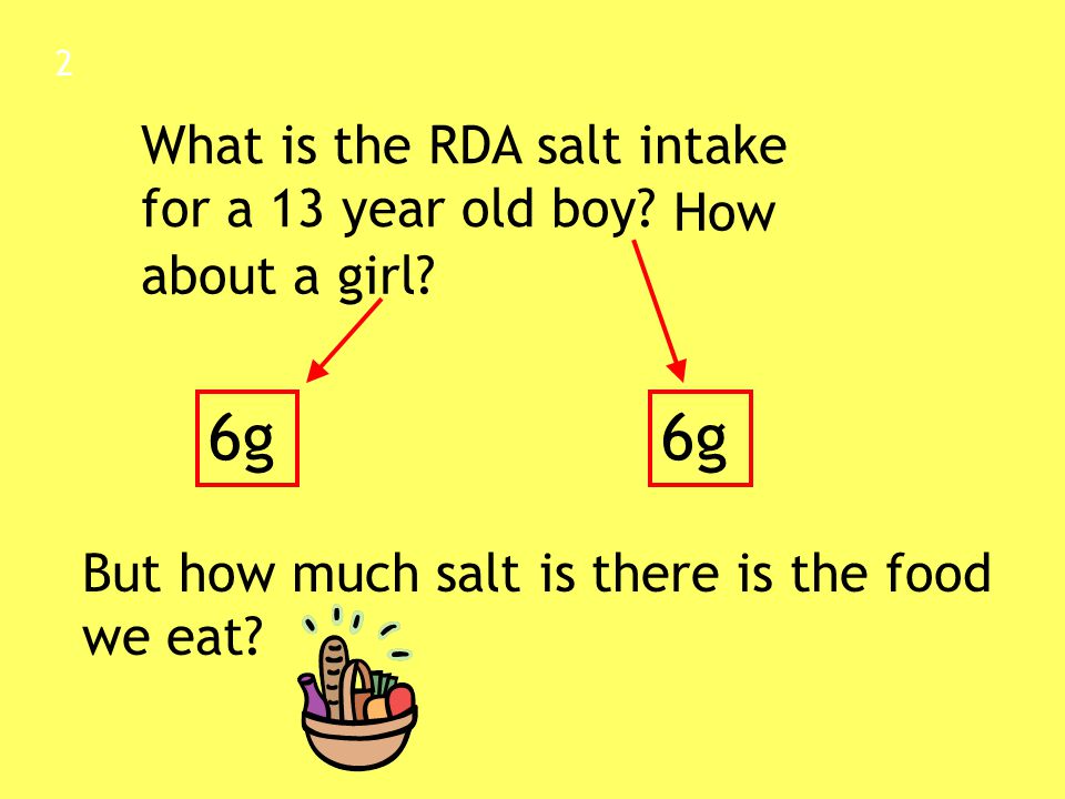2 What is the RDA salt intake for a 13 year old boy.