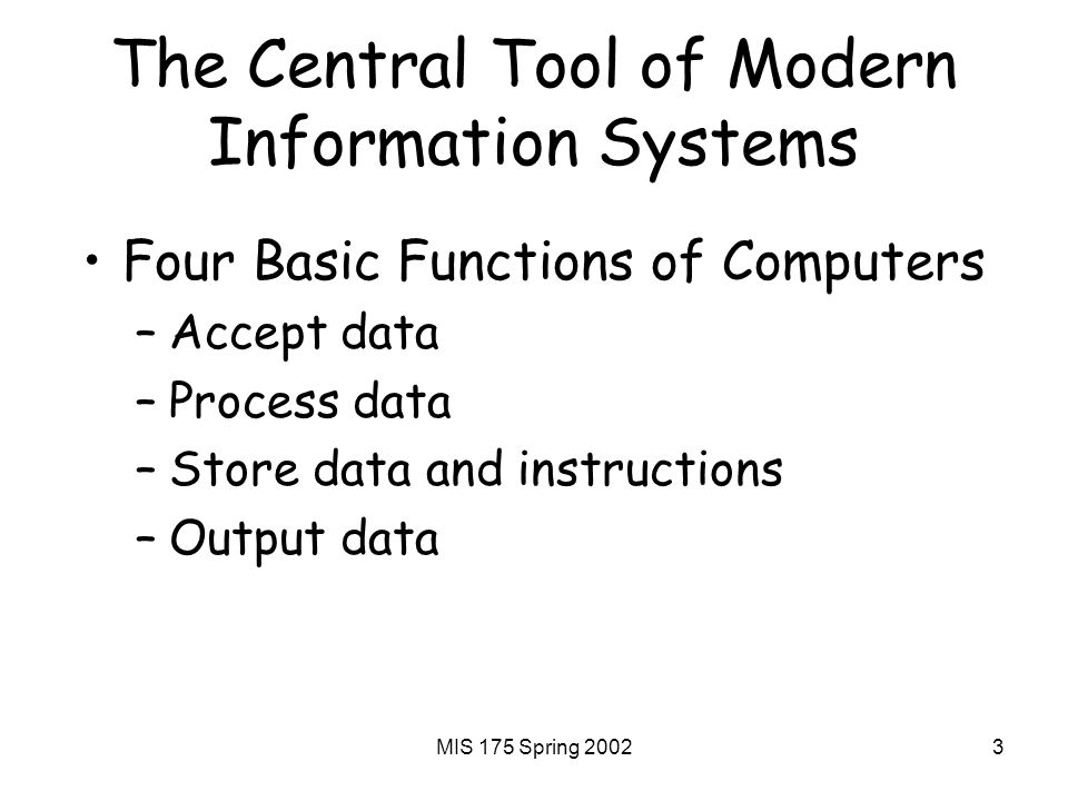 MIS 175 Spring The Central Tool of Modern Information Systems Four Basic Functions of Computers –Accept data –Process data –Store data and instructions –Output data