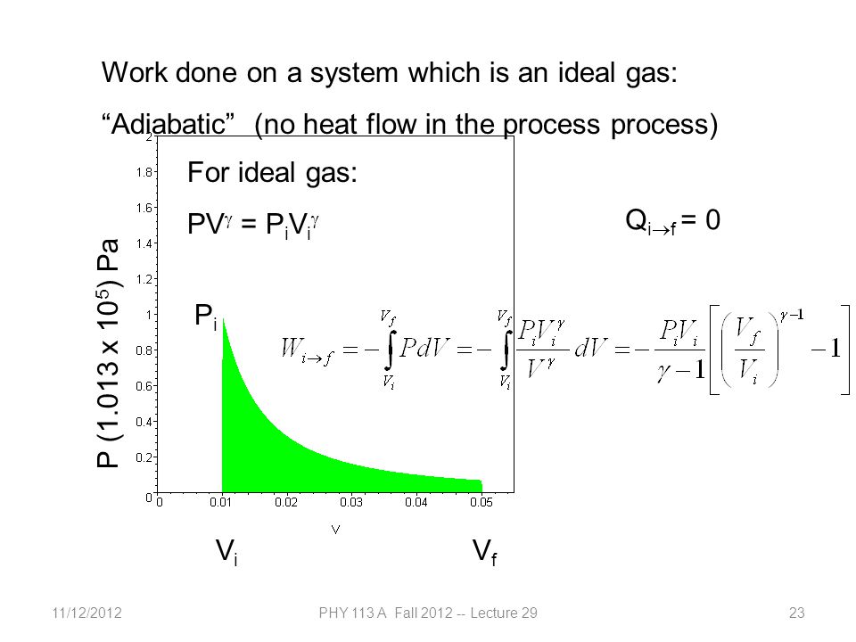 11/12/2012PHY 113 A Fall Lecture 291 PHY 113 A General Physics I 9-9:50 ...